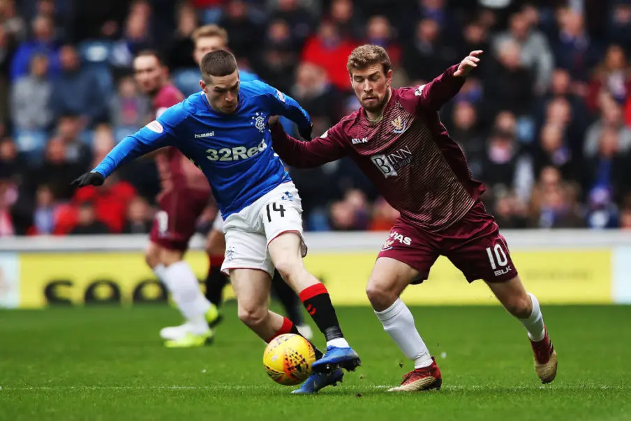 Loan Watch: How did Liverpool’s loan players fare at the weekend?